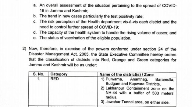 5 Kashmir Districts Placed In Red Zone, Srinagar Among Others In Orange Category