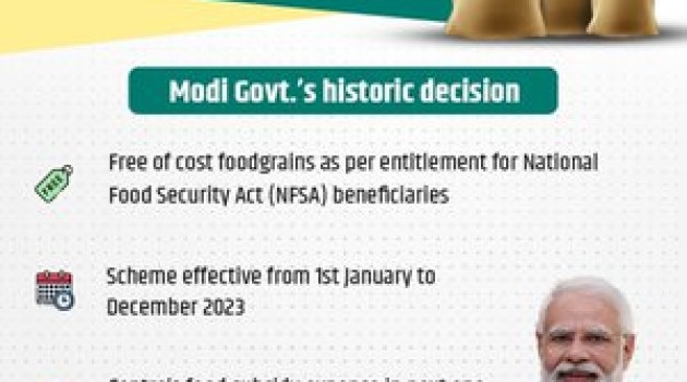 Centre to roll out new integrated food security scheme starting 1 January 2023