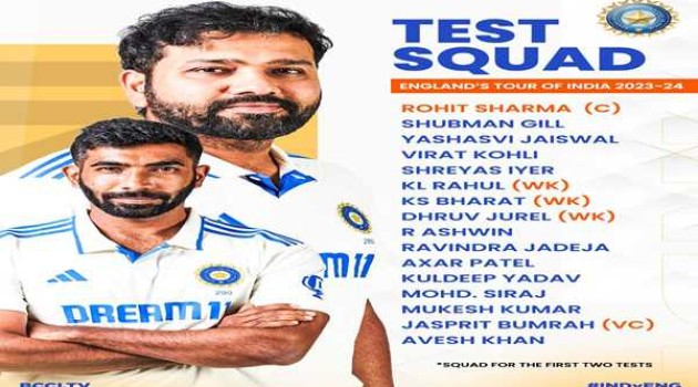 Four spinners named in India’s squad for first two Eng tests